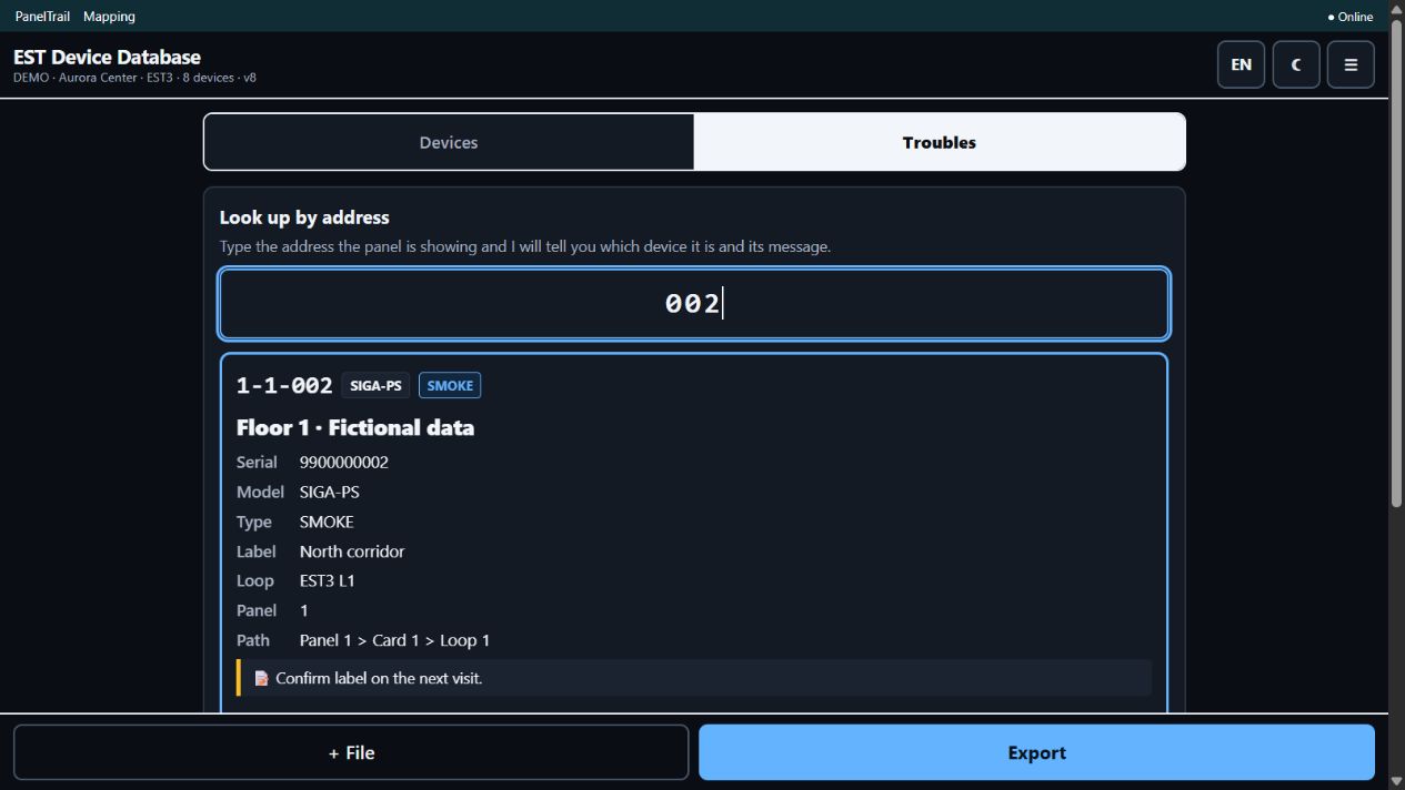 Work with Troubles — DEMO